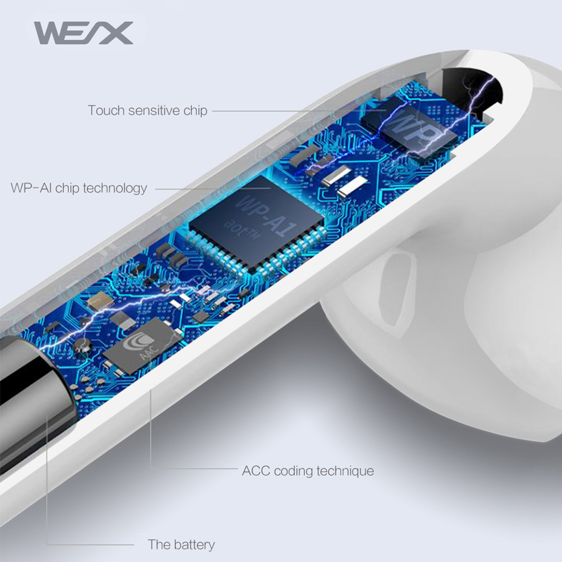 WEX -A11 Pluss traadita kõrvapungad _bluetooth5.0 kõrvaklapid TWS _tõelinetraadita stereo; kõrvaklapid
